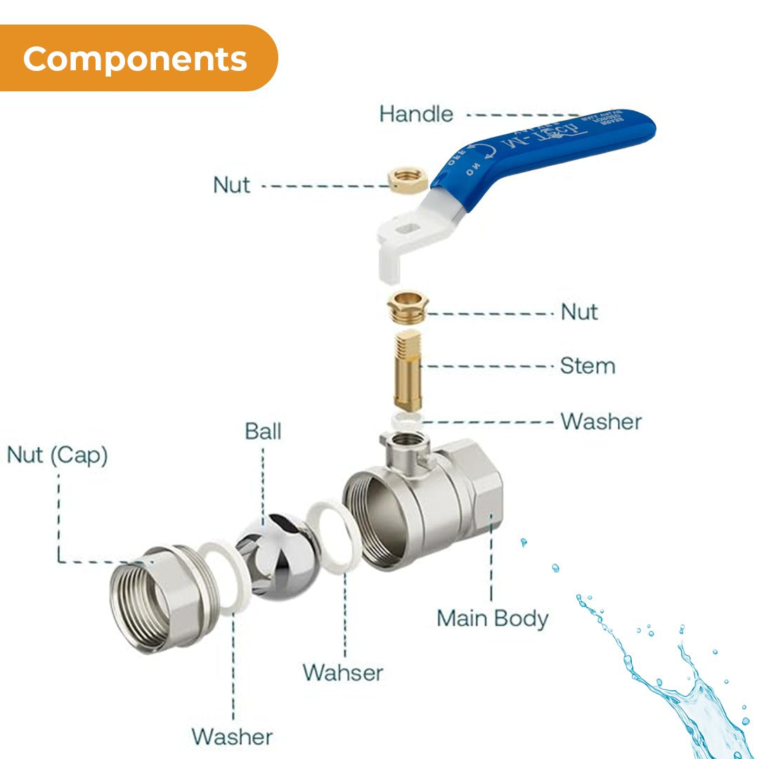 High Precision Components